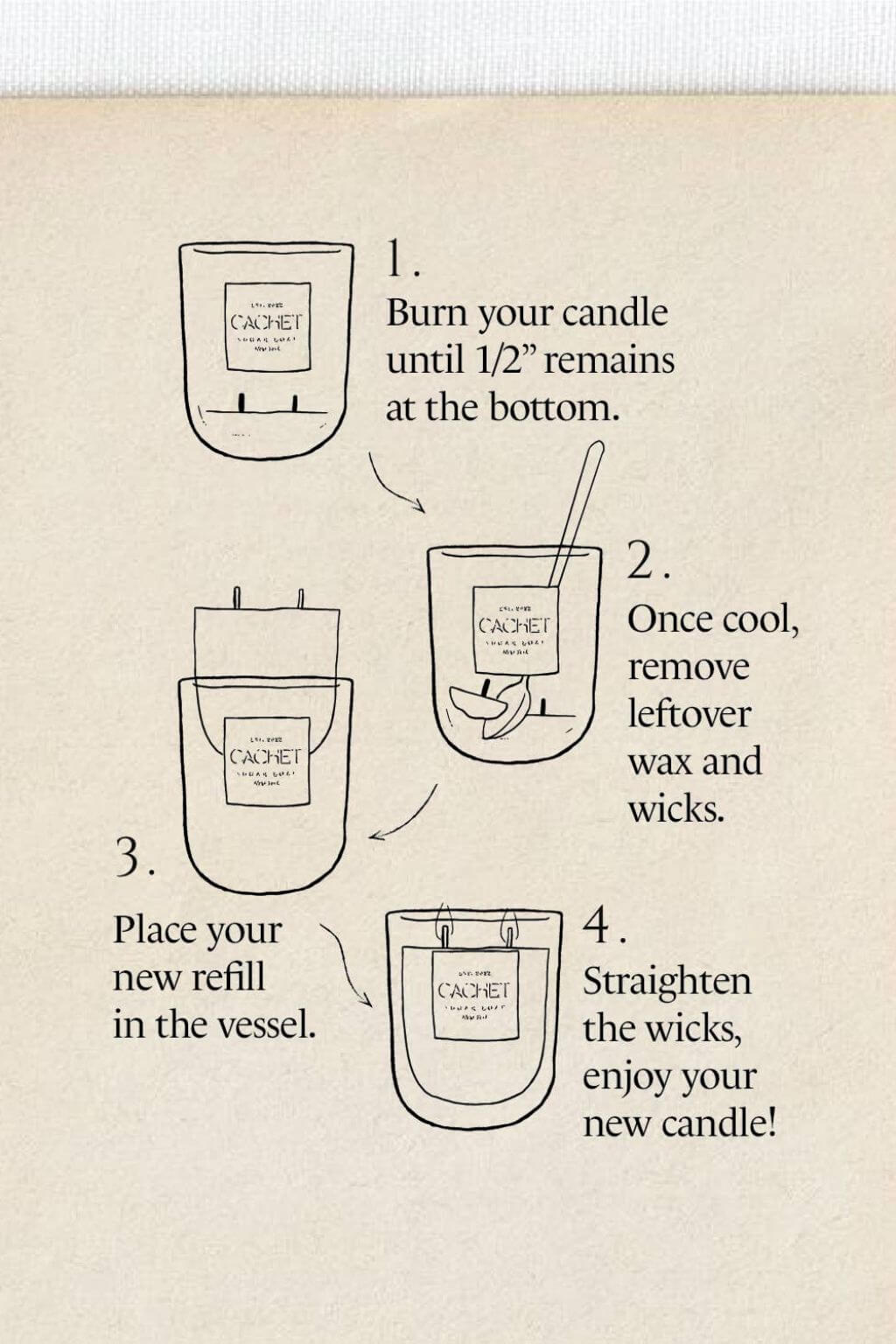 La Forêt Refillable Candle | Cedarwood, Amber + Oakmoss