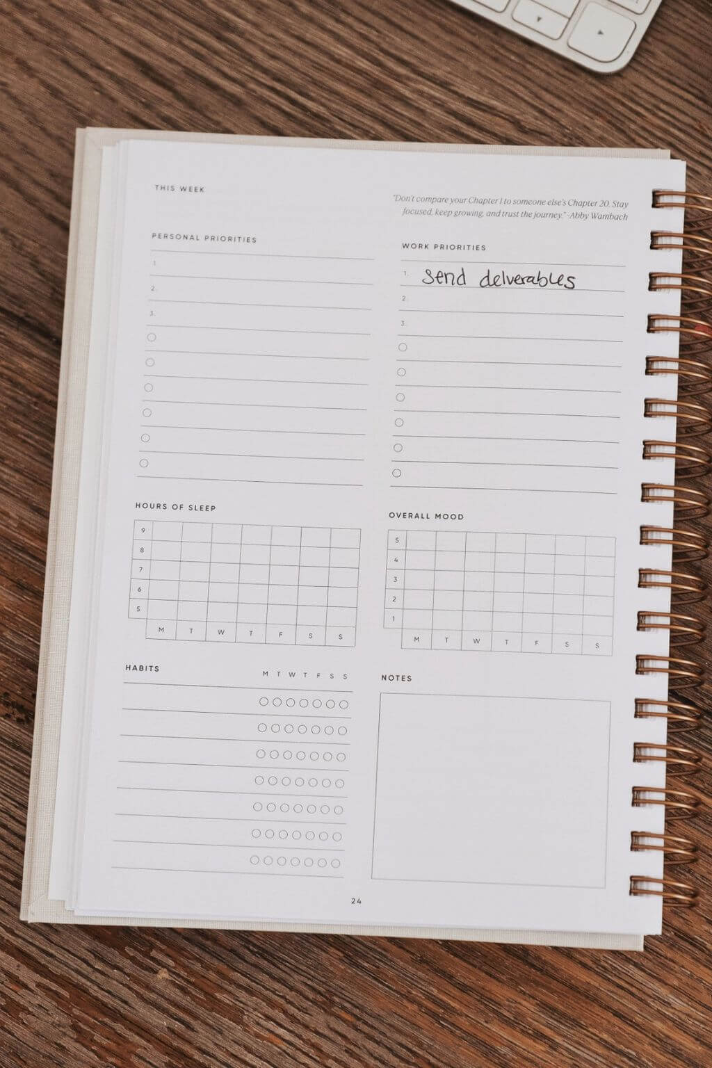 The Self Care Planner, Daily Edition | Undated Wellness Planner + Habit Tracker – Sage