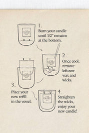 Cachet candle refill instructions illustration